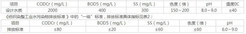 1-1Z52015122A32.png