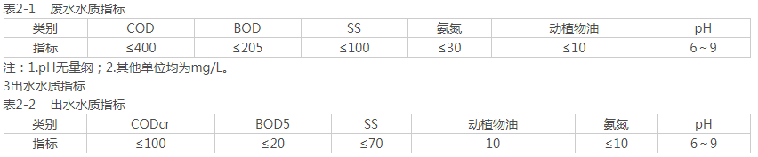 1-1Z52015122A32.png